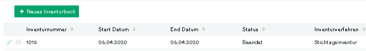 Status beendet (19)