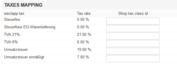 Magento taxes mapping