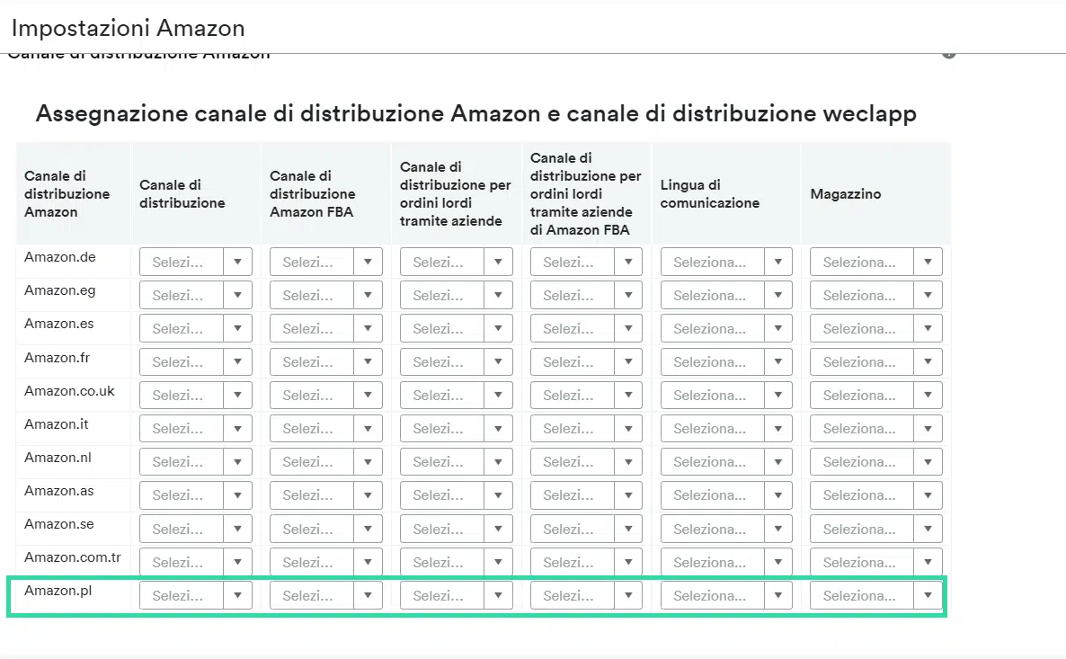 Canale di distribuzione Polonia - Amazon